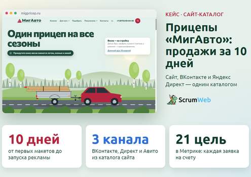 Сайт-каталог прицепов «МигАвто»: от макета до заявок из Директа за 10 дней